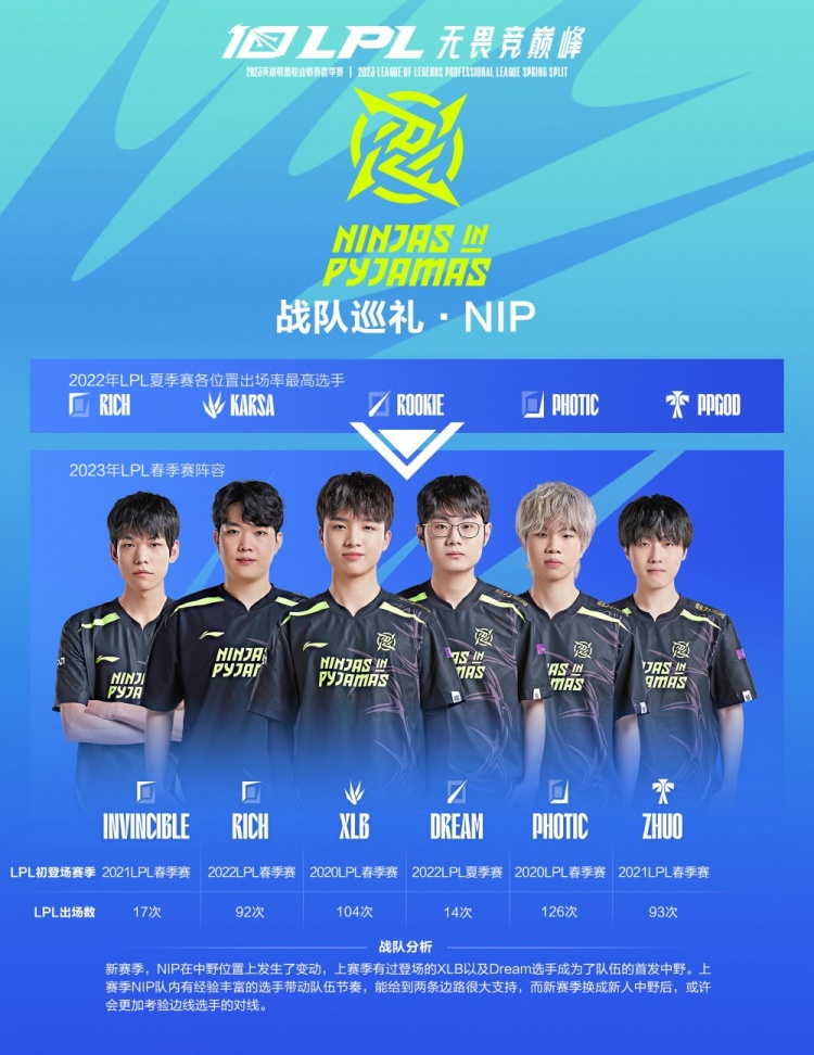 仅以他的技 仅以他的技