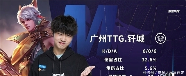 多个接力项 多个接力项