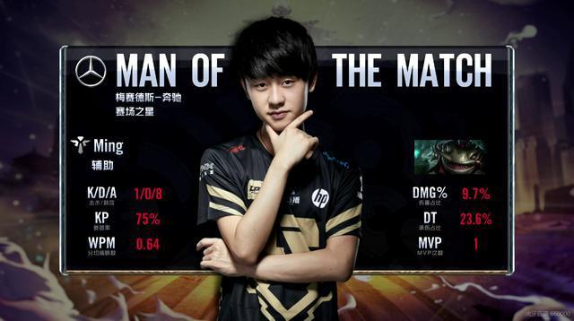 件看似独立 件看似独立