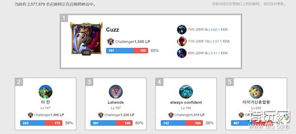 守的数据 守的数据